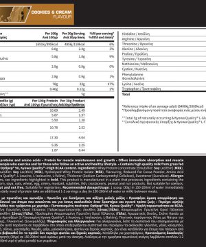 Med Natural 01 136 045 02 Complete Whey 1kg cookies Warriorlab facts