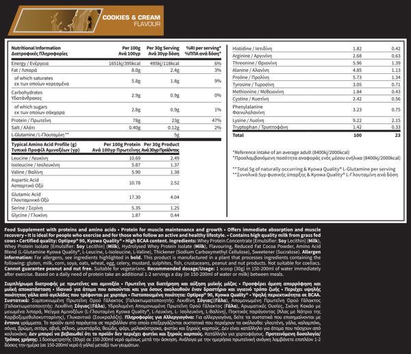 Med Natural 01 136 045 02 Complete Whey 1kg cookies Warriorlab facts