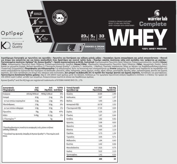 Med Natural 01 136 055 04 Complete Whey 4X1000g Cookies Cream bag facts