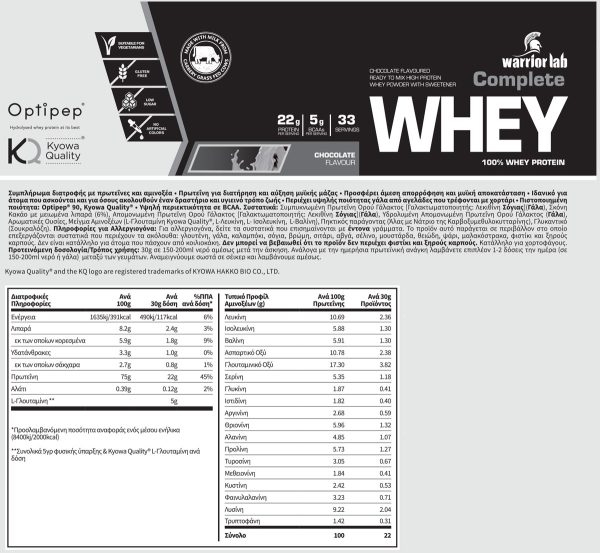 Med Natural 01 136 055 Complete Whey 4X1000g Chocolate bag facts