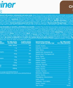 Med Natural 01 182 015 02 Gainer Plus 1000g Chocolate facts