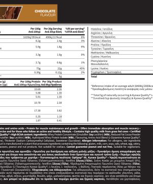 Med Natural Complete Whey 1000g facts