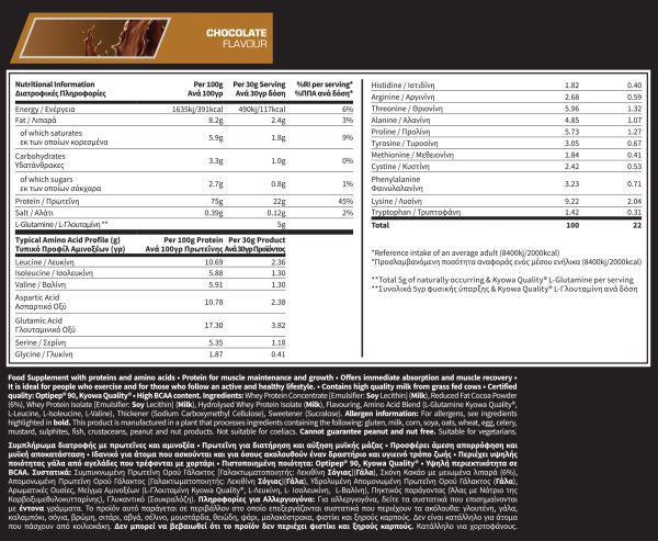 Med Natural Complete Whey 1000g facts