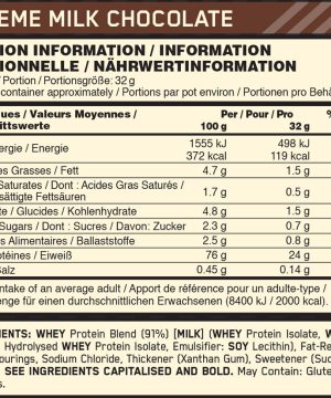 Med Natural On Whey Gold Standard 900g facts