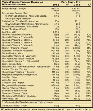 Med Natural SeriousMass 2kg facts