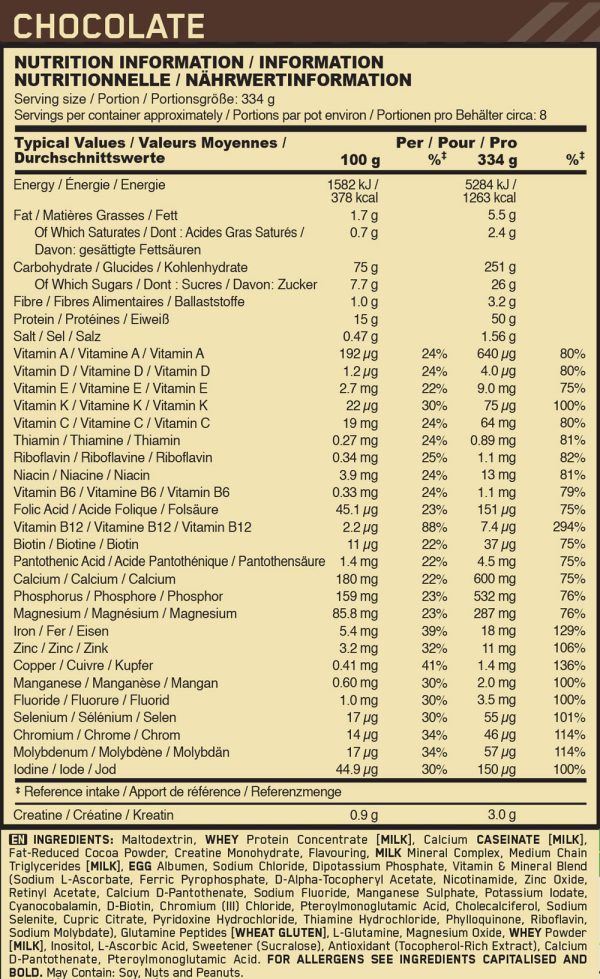 Med Natural SeriousMass 2kg facts