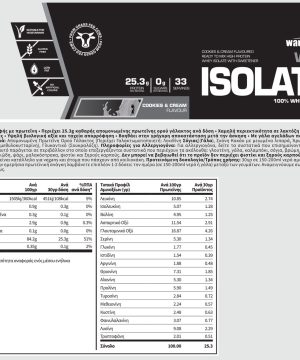 Med Natural Whey Isolate 4X1000g Cookies Cream bag facts