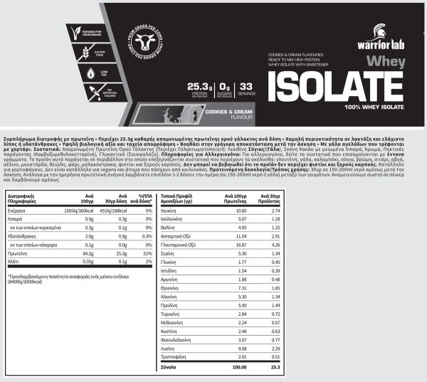 Med Natural Whey Isolate 4X1000g Cookies Cream bag facts