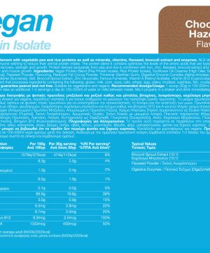 Med Natural 01 182 039 01 vegan protein isolate 1000g Chocolate Hazelnut NLS facts
