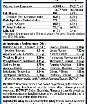 Med Natural 01 302 009 01 IsoWhey chocolate facts 1